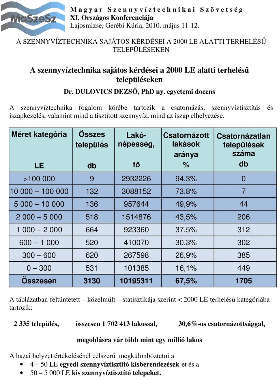 Méret kategória LE Összes település db Lakónépesség, fı Csatornázott lakások aránya % Csatornázatlan települések száma db >100 000 9 2932226 94,3% 0 10 000 100 000 132 3088152 73,8% 7 5 000 10 000