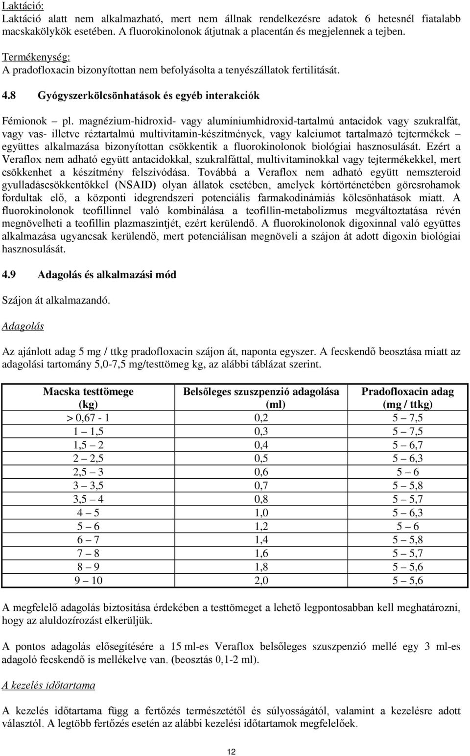 magnézium-hidroxid- vagy alumíniumhidroxid-tartalmú antacidok vagy szukralfát, vagy vas- illetve réztartalmú multivitamin-készítmények, vagy kalciumot tartalmazó tejtermékek együttes alkalmazása