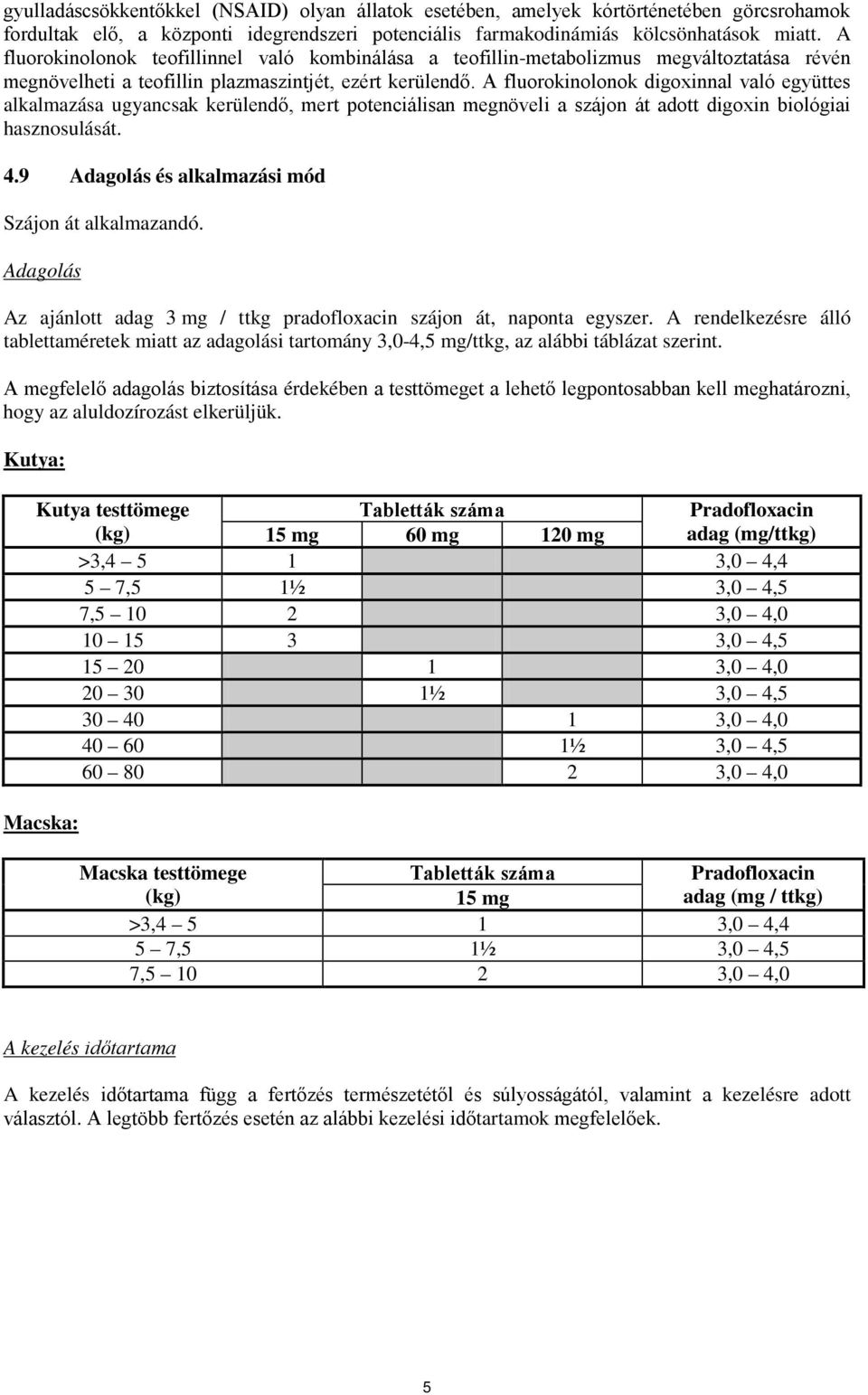 A fluorokinolonok digoxinnal való együttes alkalmazása ugyancsak kerülendő, mert potenciálisan megnöveli a szájon át adott digoxin biológiai hasznosulását. 4.