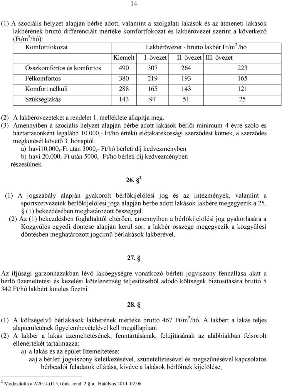 övezet Összkomfortos és komfortos 490 307 264 223 Félkomfortos 380 219 193 165 Komfort nélküli 288 165 143 121 Szükséglakás 143 97 51 25 (2) A lakbérövezeteket a rendelet 1. melléklete állapítja meg.