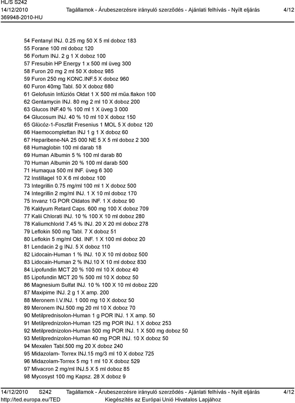 50 X doboz 680 61 Gelofusin Infúziós Oldat 1 X 500 ml műa.flakon 100 62 Gentamycin INJ. 80 mg 2 ml 10 X doboz 200 63 Glucos INF.40 % 100 ml 1 X üveg 3 000 64 Glucosum INJ.