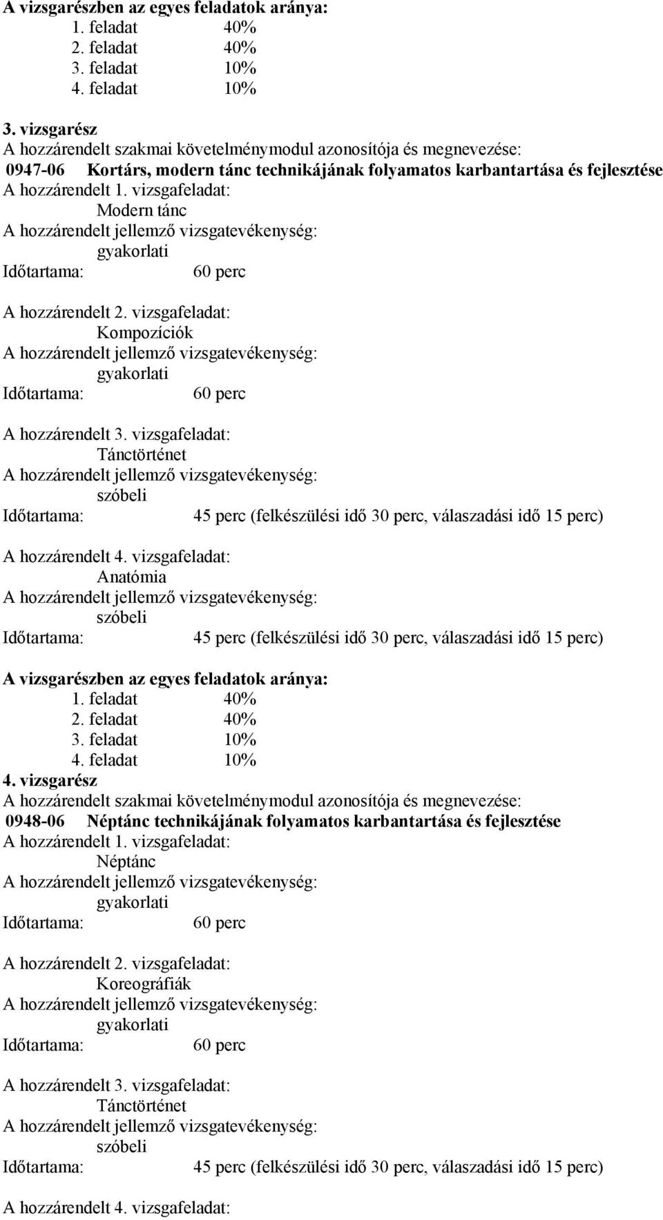 vizsgafeladat: Modern tánc gyakorlati 60 perc A hozzárendelt 2. vizsgafeladat: Kompozíciók gyakorlati 60 perc A hozzárendelt 3. vizsgafeladat: Tánctörténet A hozzárendelt 4.