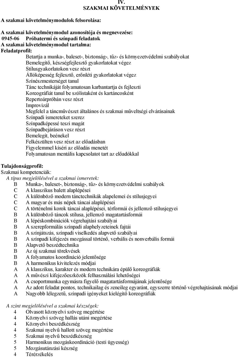 biztonság-, tűz- és környezetvédelmi szabályokat Bemelegítő, készségfejlesztő gyakorlatokat végez Stílusgyakorlatokon vesz részt Állóképesség fejlesztő, erőnléti gyakorlatokat végez