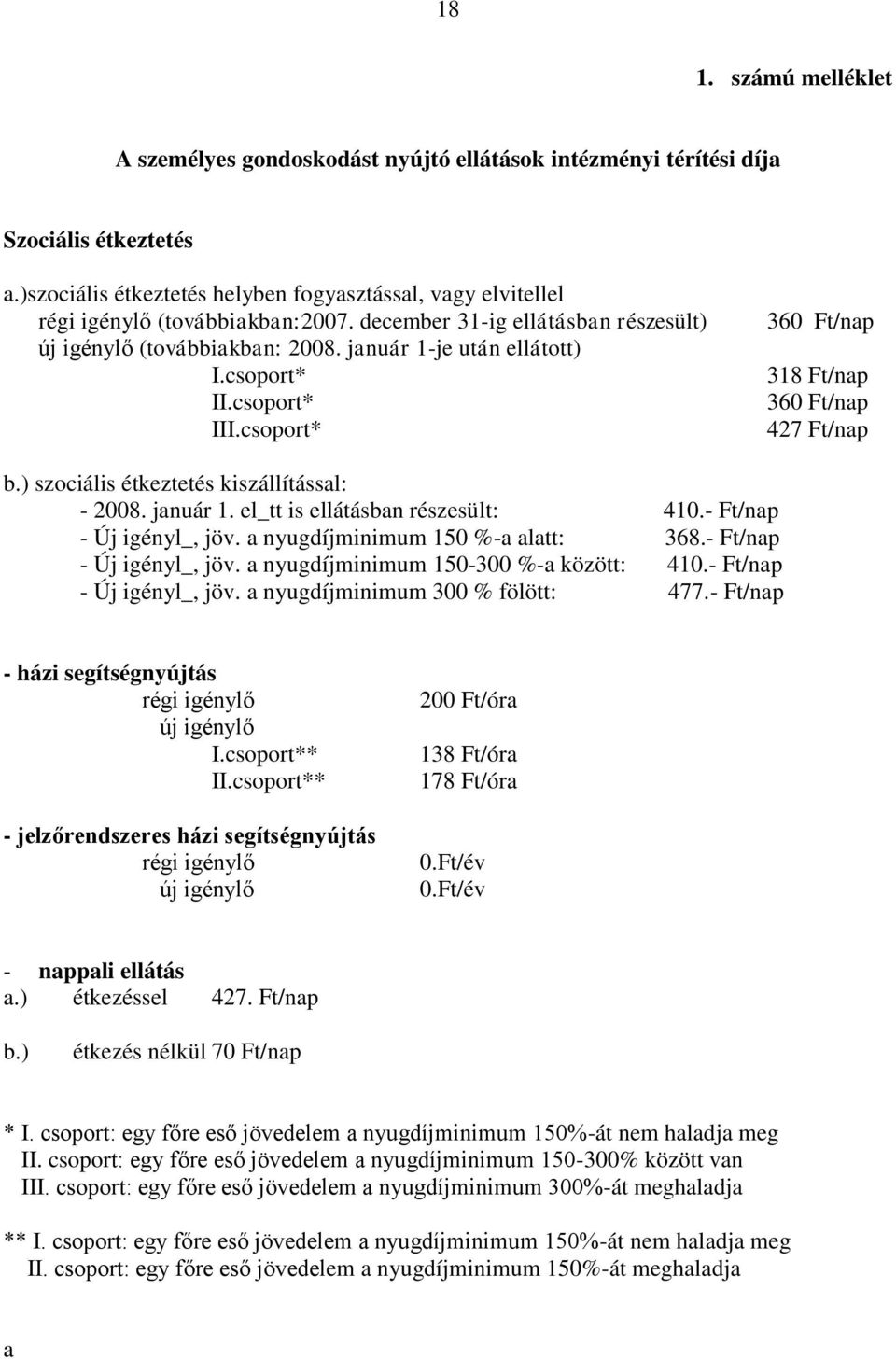 csoport* II.csoport* III.csoport* 360 Ft/nap 318 Ft/nap 360 Ft/nap 427 Ft/nap b.) szociális étkeztetés kiszállítással: - 2008. január 1. el_tt is ellátásban részesült: 410.- Ft/nap - Új igényl_, jöv.