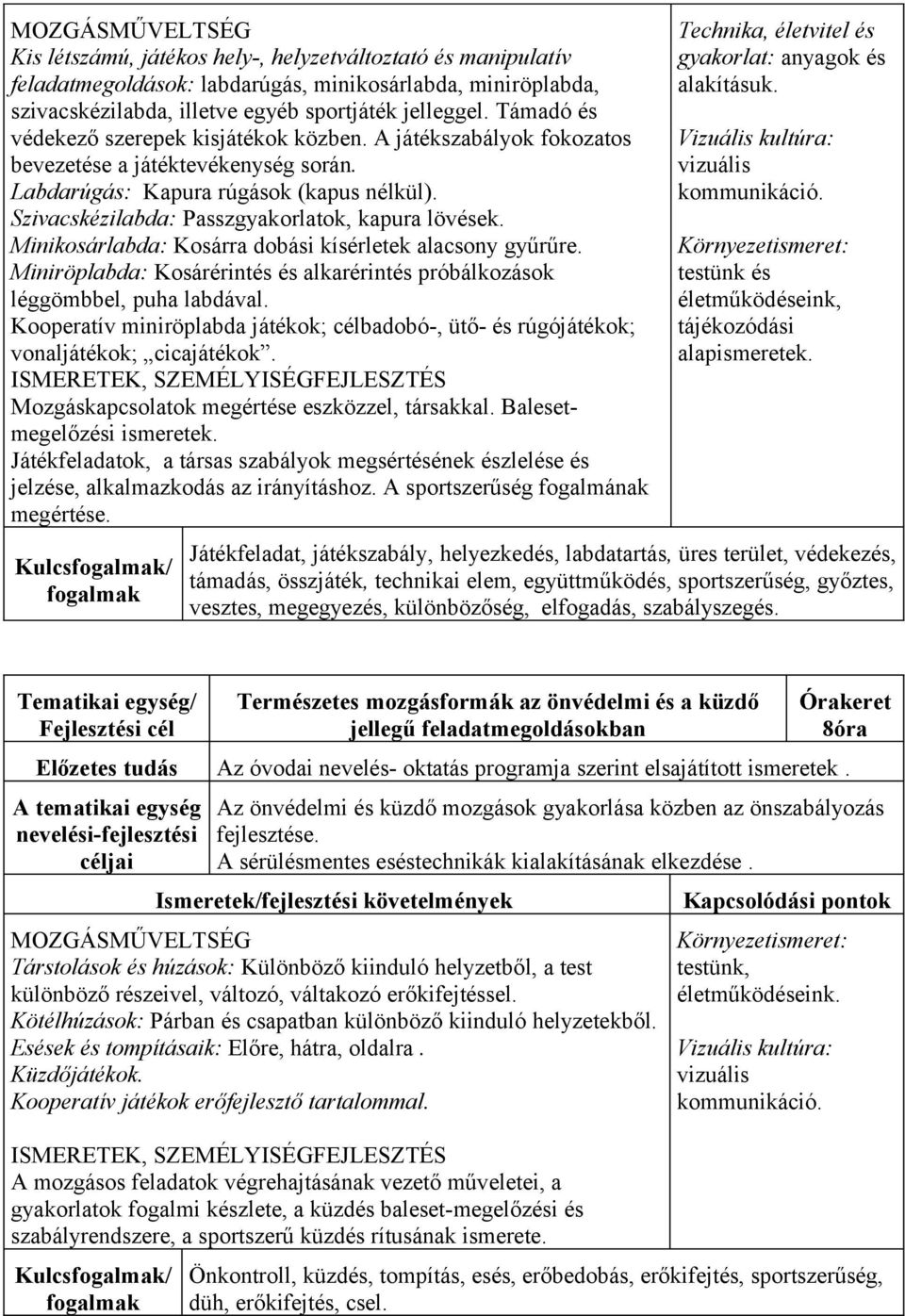 Szivacskézilabda: Passzgyakorlatok, kapura lövések. Minikosárlabda: Kosárra dobási kísérletek alacsony gyűrűre. Miniröplabda: Kosárérintés és alkarérintés próbálkozások léggömbbel, puha labdával.