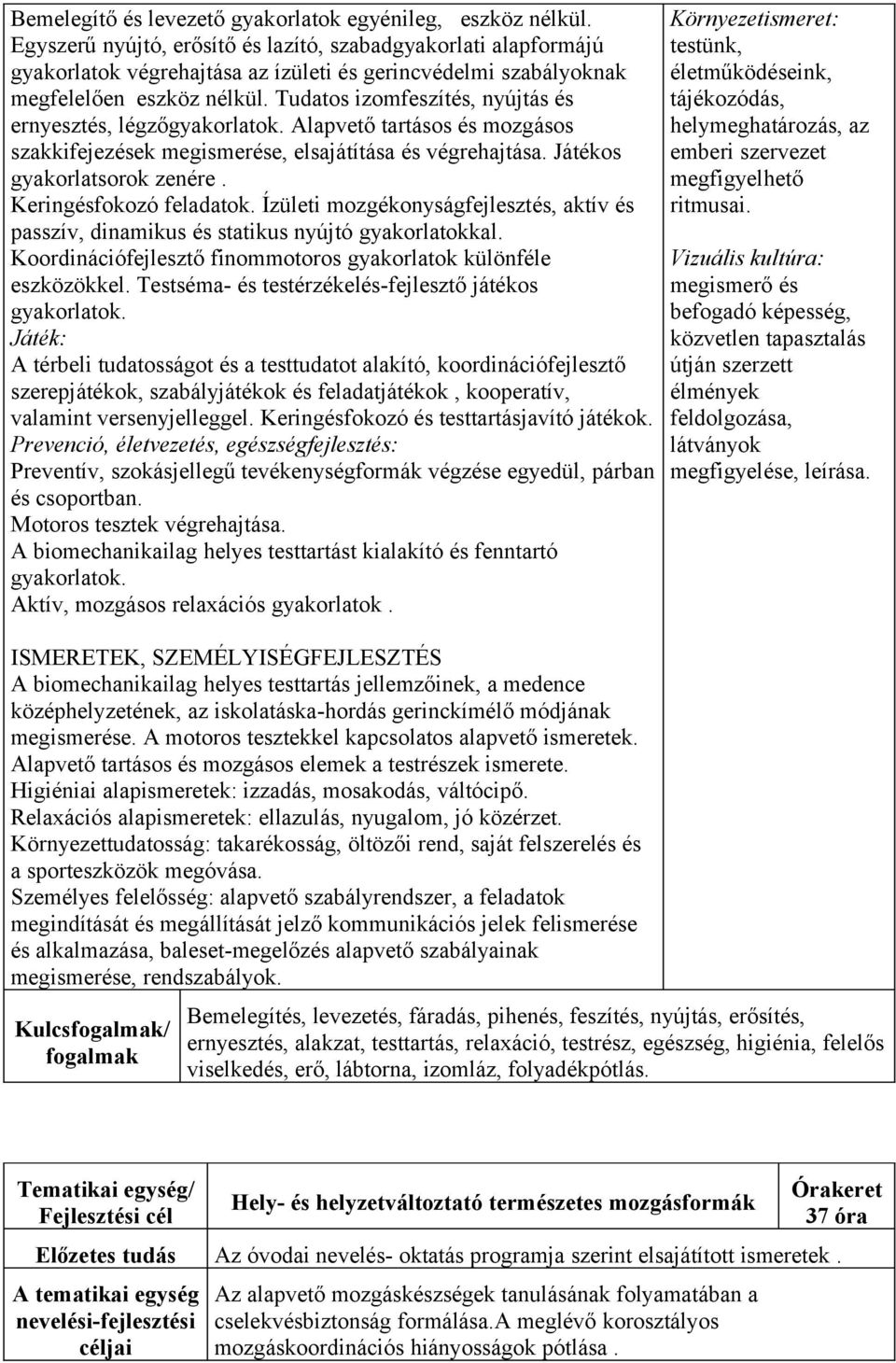 Tudatos izomfeszítés, nyújtás és ernyesztés, légzőgyakorlatok. Alapvető tartásos és mozgásos szakkifejezések megismerése, elsajátítása és végrehajtása. Játékos gyakorlatsorok zenére.