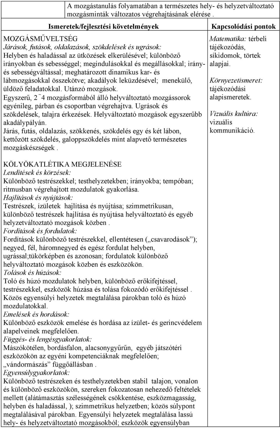 sebességváltással; meghatározott dinamikus kar- és lábmozgásokkal összekötve; akadályok leküzdésével; menekülő, üldöző feladatokkal. Utánzó mozgások.