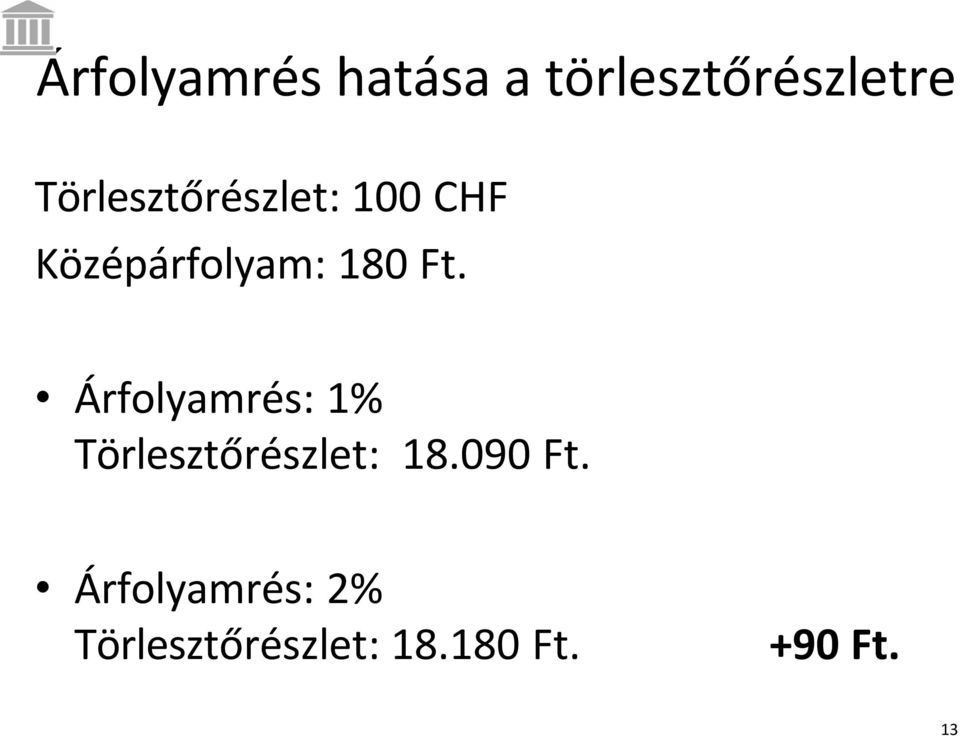 årfolyamrås: 1% TárlesztőrÅszlet: 18.090 Ft.