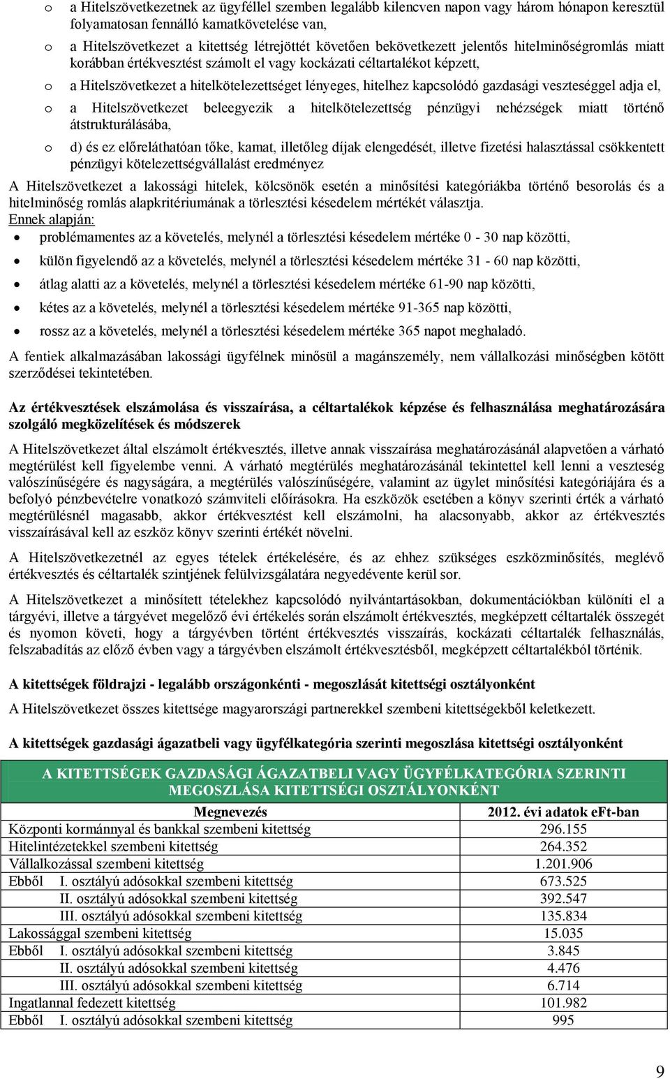 veszteséggel adja el, a Hitelszövetkezet beleegyezik a hitelkötelezettség pénzügyi nehézségek miatt történő átstrukturálásába, d) és ez előreláthatóan tőke, kamat, illetőleg díjak elengedését,