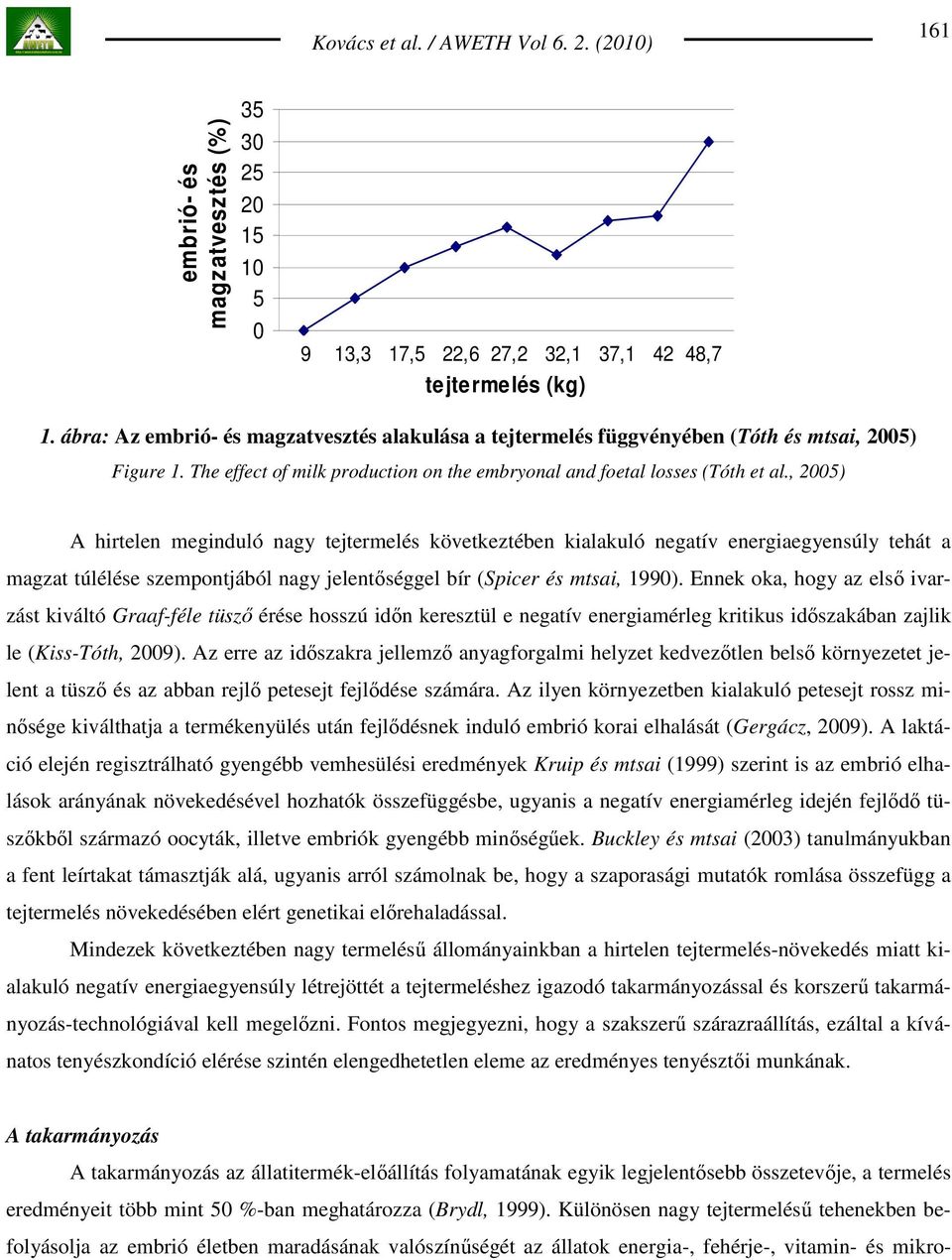 , 2005) A hirtelen meginduló nagy tejtermelés következtében kialakuló negatív energiaegyensúly tehát a magzat túlélése szempontjából nagy jelentıséggel bír (Spicer és mtsai, 1990).