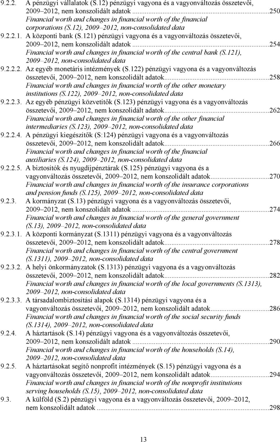 121) pénzügyi vagyona és a vagyonváltozás összetevői, 2009 2012, nem konszolidált adatok...254 Financial worth and changes in financial worth of the central bank (S.