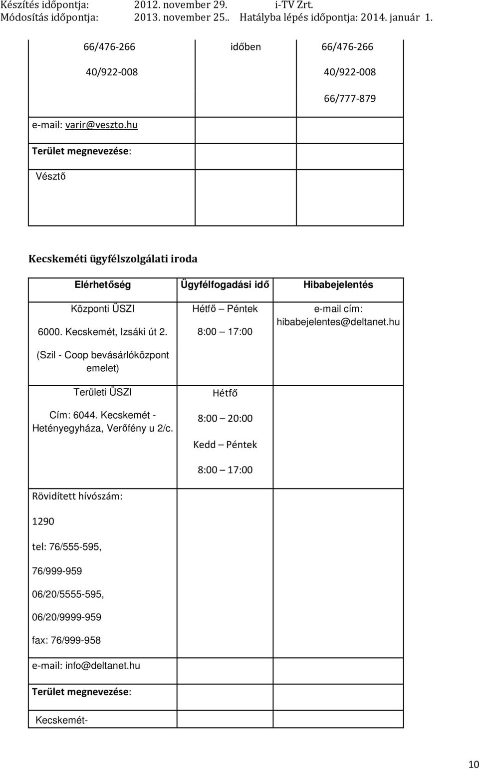 (Szil - Coop bevásárlóközpont emelet) Területi ÜSZI Cím: 6044. Kecskemét - Hetényegyháza, Verőfény u 2/c.