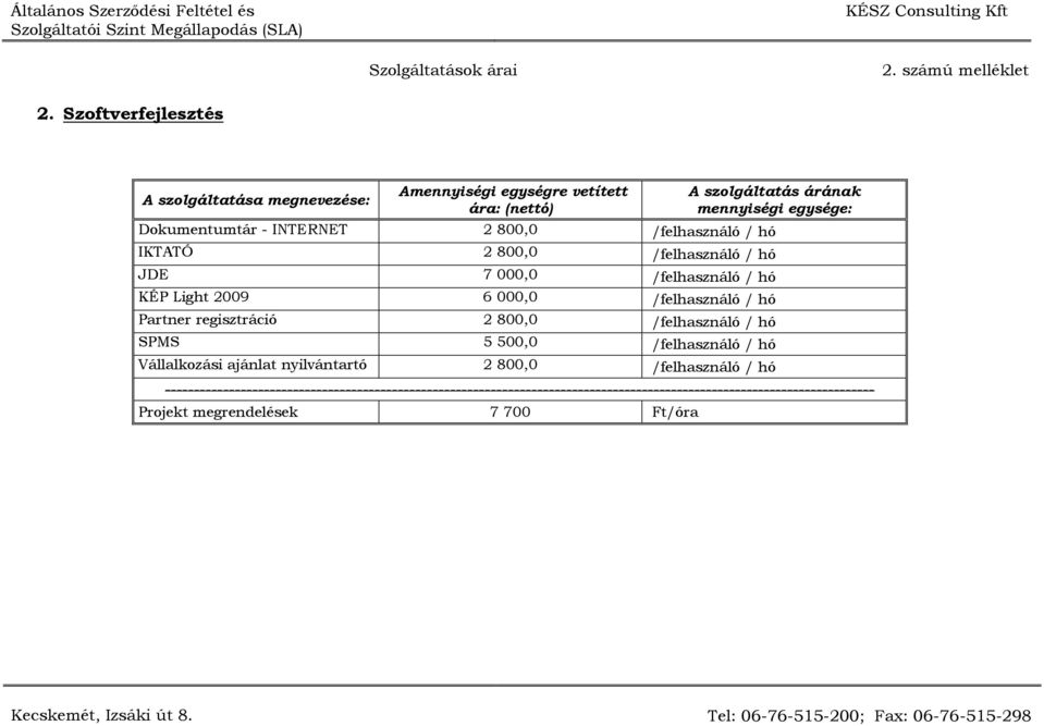 /felhasználó / hó Partner regisztráció 2 800,0 /felhasználó / hó SPMS 5 500,0 /felhasználó / hó Vállalkozási ajánlat nyilvántartó 2 800,0