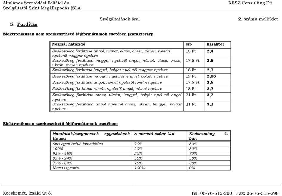 magyar nyelvről lengyel, bolgár nyelvre 19 Ft 2,85 Szakszöveg fordítása angol, német nyelvről román nyelvre 17,5 Ft 2,6 Szakszöveg fordítása román nyelvről angol, német nyelvre 18 Ft 2,7 Szakszöveg