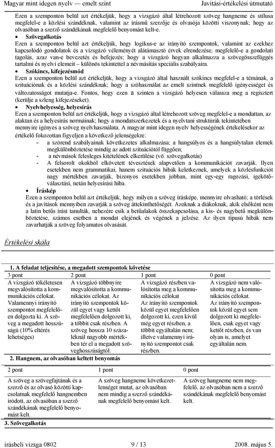 Szövegalkotás Ezen a szemponton belül azt értékeljük, hogy logikus-e az irányító szempontok, valamint az ezekhez kapcsolódó gondolatok és a vizsgázó véleményét alátámasztó érvek elrendezése;