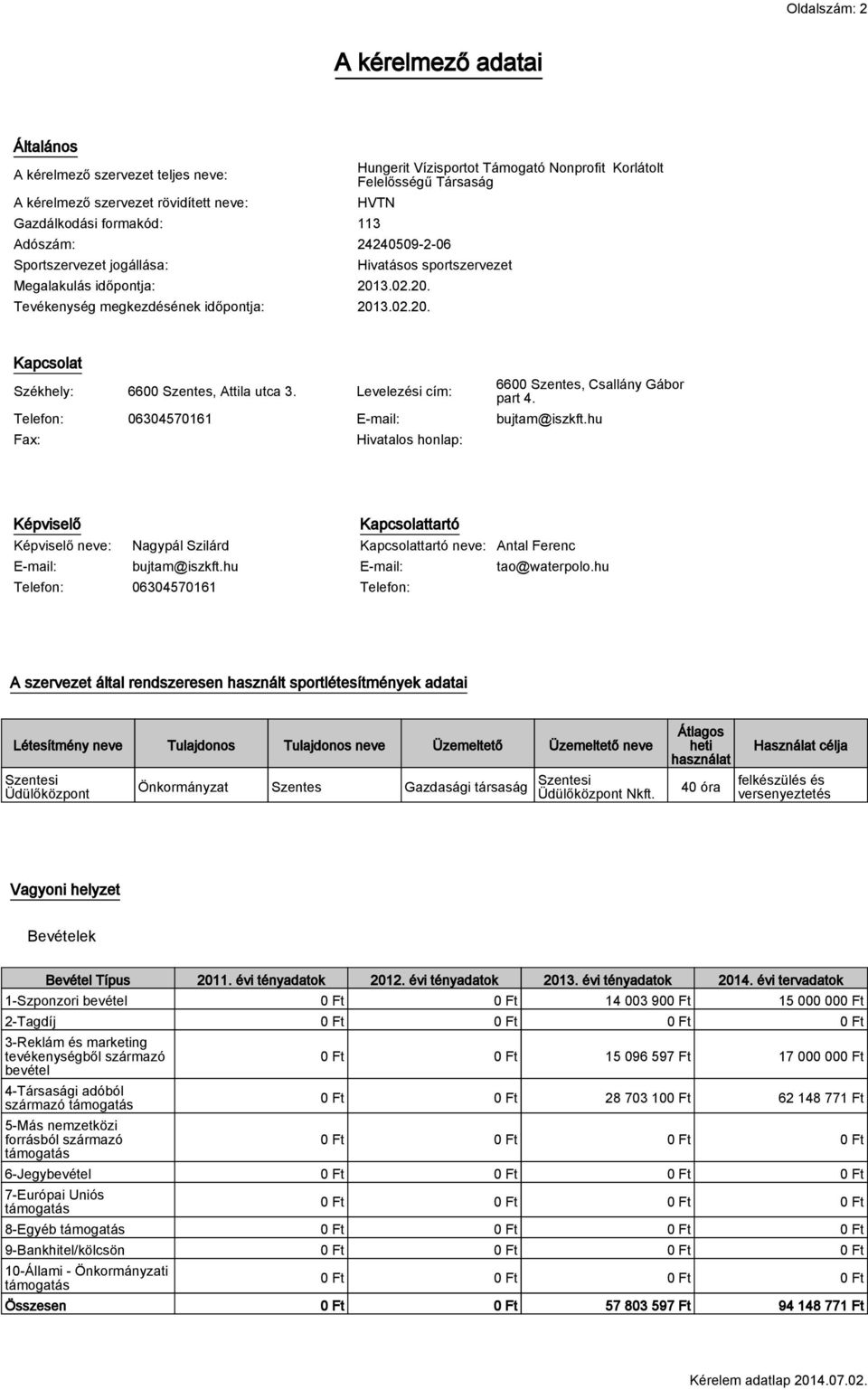 Levelezési cím: 6600 Szentes, Csallány Gábor part 4. Telefon: 06304570161 E-mail: bujtam@iszkft.