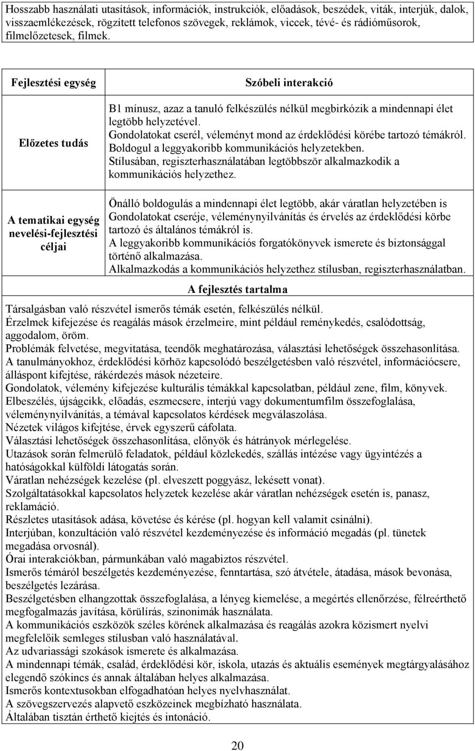 Gondolatokat cserél, véleményt mond az érdeklődési körébe tartozó témákról. Boldogul a leggyakoribb kommunikációs helyzetekben.