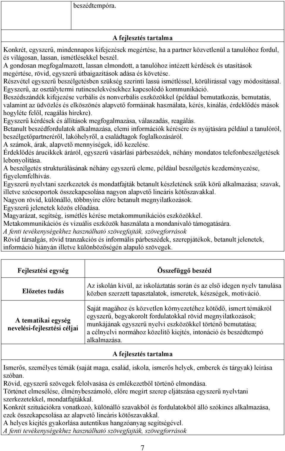 Részvétel egyszerű beszélgetésben szükség szerinti lassú ismétléssel, körülírással vagy módosítással. Egyszerű, az osztálytermi rutincselekvésekhez kapcsolódó kommunikáció.