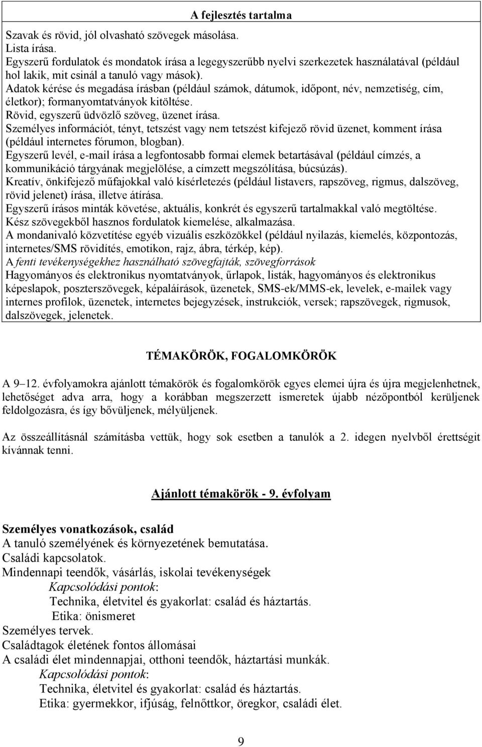 Adatok kérése és megadása írásban (például számok, dátumok, időpont, név, nemzetiség, cím, életkor); formanyomtatványok kitöltése. Rövid, egyszerű üdvözlő szöveg, üzenet írása.