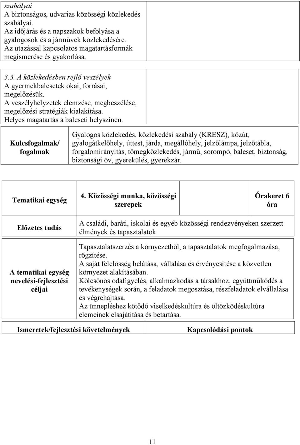 A veszélyhelyzetek elemzése, megbeszélése, megelőzési stratégiák kialakítása. Helyes magatartás a baleseti helyszínen.