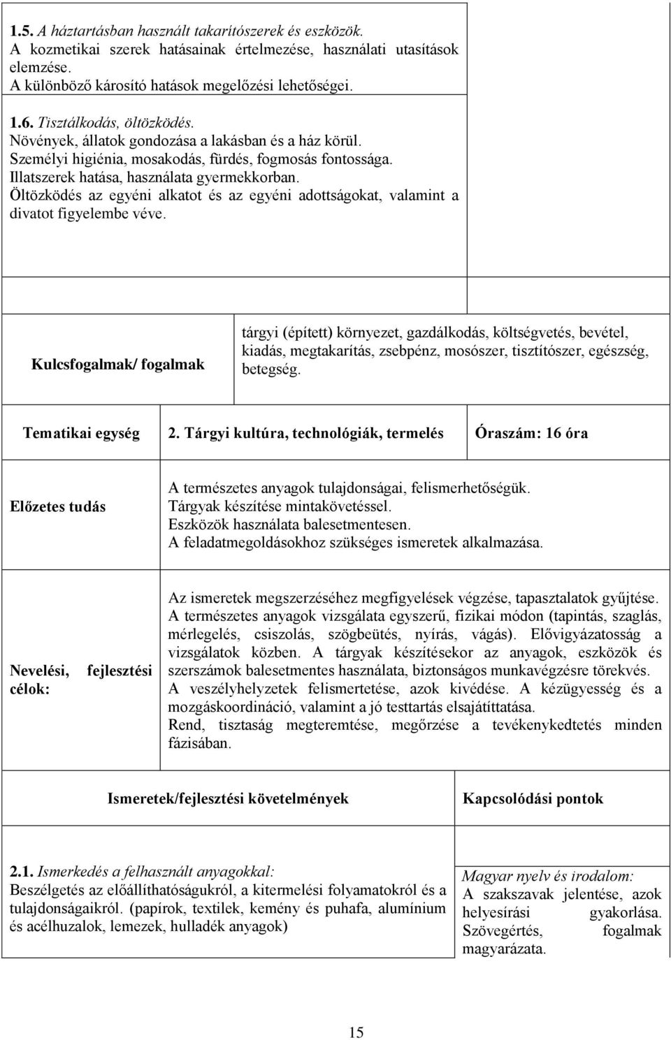 Öltözködés az egyéni alkatot és az egyéni adottságokat, valamint a divatot figyelembe véve.