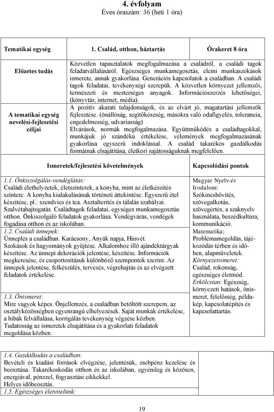 Egészséges munkamegosztás, elemi munkaszokások ismerete, annak gyakorlása. Generációs kapcsolatok a családban. A családi tagok feladatai, tevékenységi szerepük.