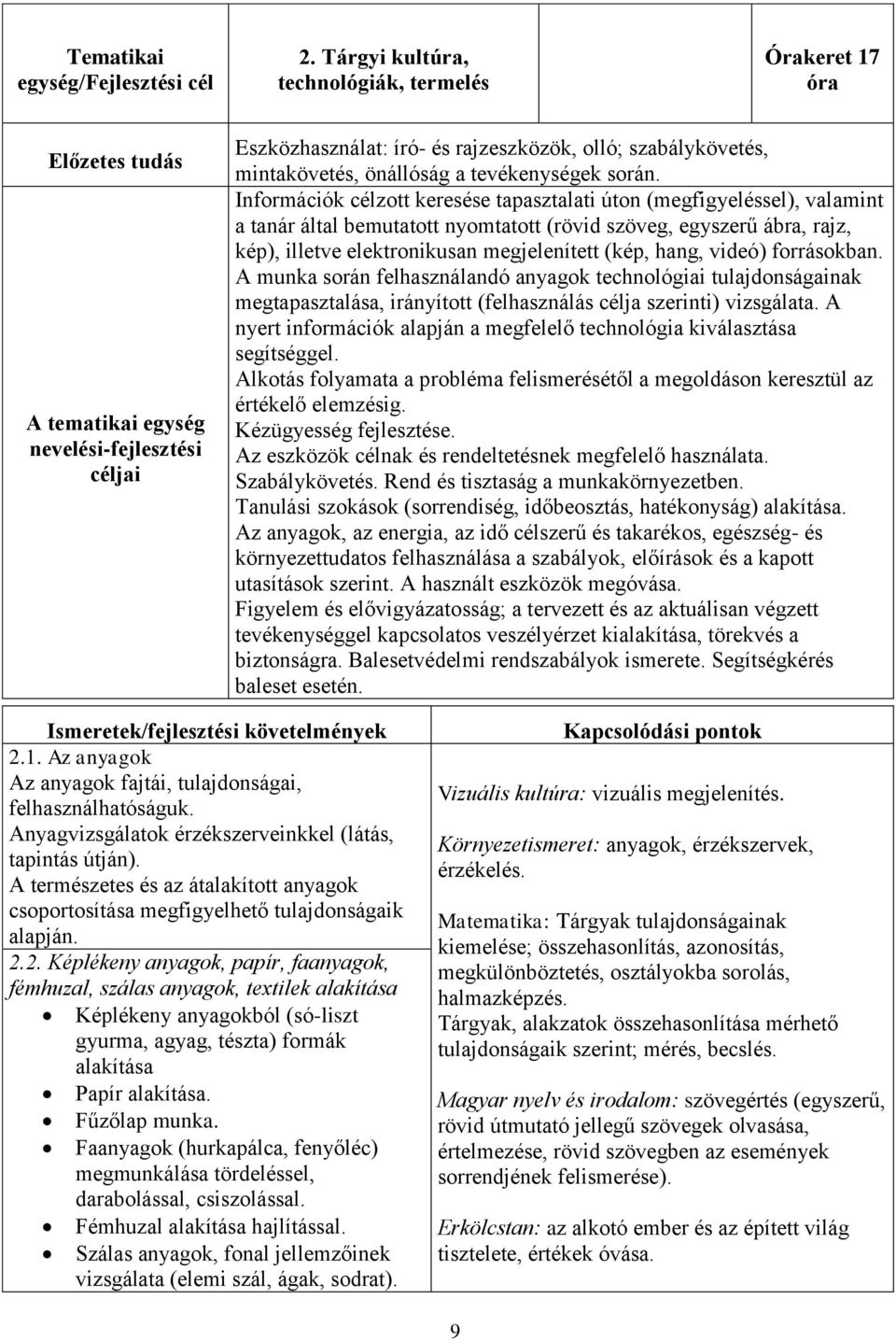 tevékenységek során.