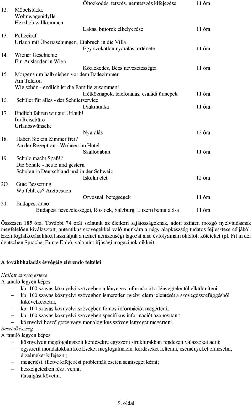 Morgens um halb sieben vor dem Badezimmer Am Telefon Wie schön - endlich ist die Familie zusammen! Hétköznapok, telefonálás, családi ünnepek 16. Schüler für alles - der Schülerservice Diákmunka 17.