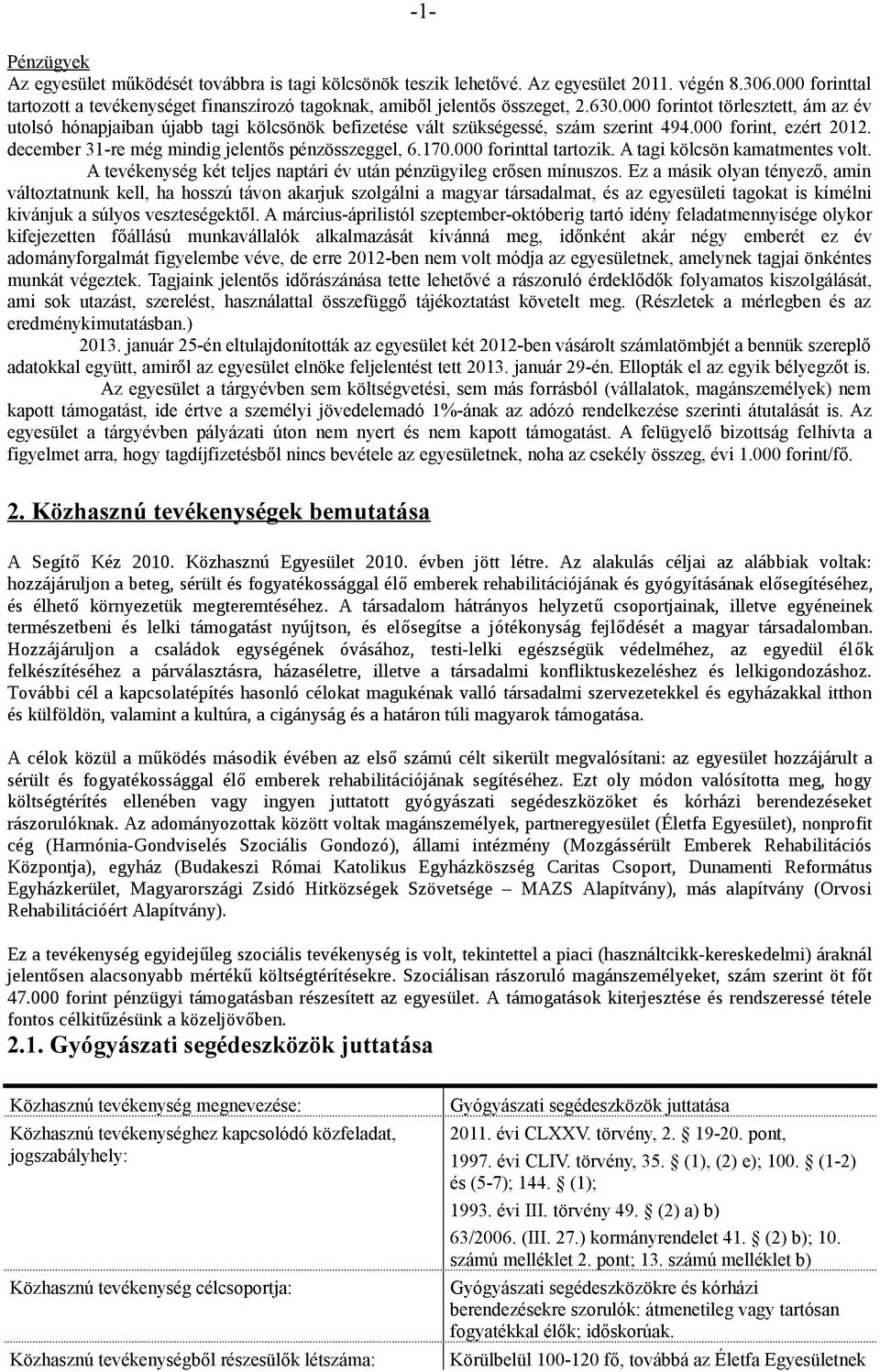 december 31-re még mindig jelentős pénzösszeggel, 6.170.000 forinttal tartozik. A tagi kölcsön kamatmentes volt. A tevékenység két teljes naptári év után pénzügyileg erősen mínuszos.