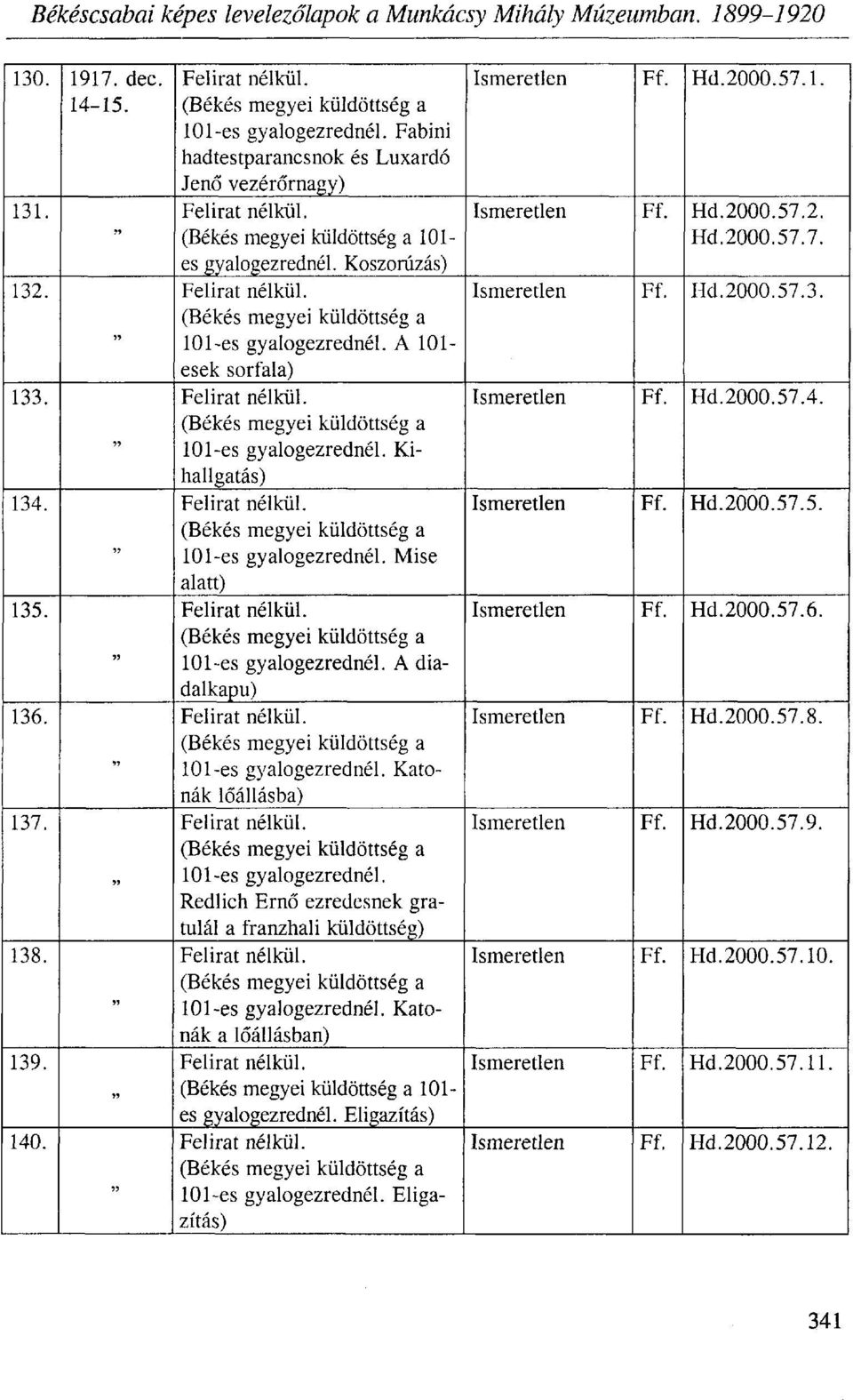 Koszorúzás) (Békés megyei küldöttség a 101-es gyalogezrednél. A 101- esek sorfala) (Békés megyei küldöttség a 101-es gyalogezrednél. Kihallgatás) (Békés megyei küldöttség a 101-es gyalogezrednél.