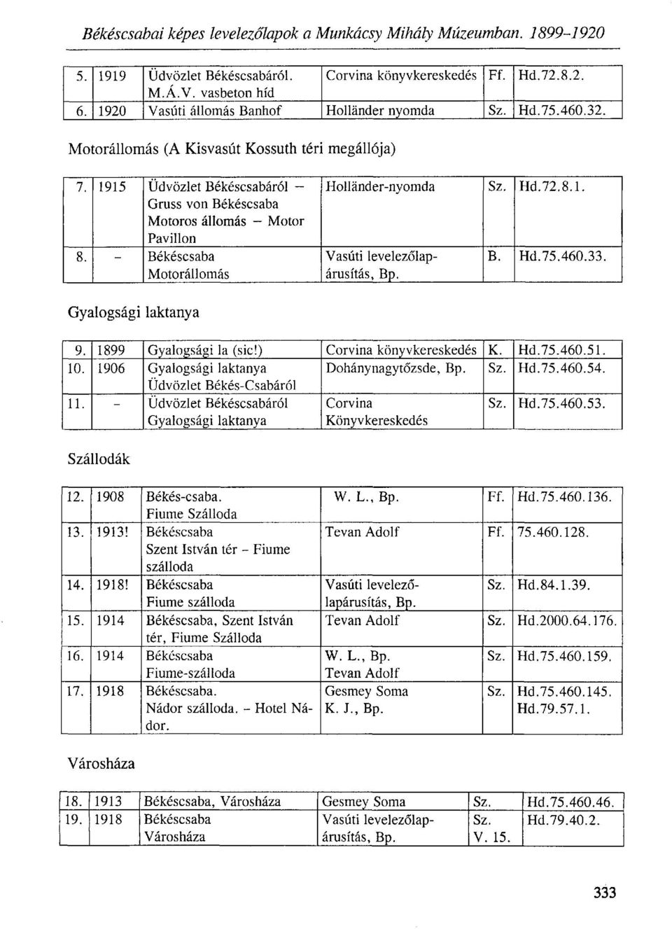 - Békéscsaba Motorállomás Gyalogsági laktanya Holländer-nyomda Vasúti levelezőlapárusítás, Sz. Hd.72.8.1. B. Hd.75.460.33. 9. 1899 Gyalogsági la (sic!) Corvina könyvkereskedés K. Hd.75.460.51. 10.