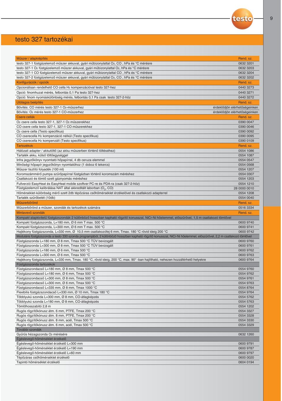 mûbizonylattal O2, CO, hpa és C mérésre 0632 3202 Konfigurációk / opciók Opcionálisan rendelhetõ CO cella H2 kompenzációval testo 327-hez 0440 3273 Opció: finomhuzat mérés, felbontás 0,1 Pa testo