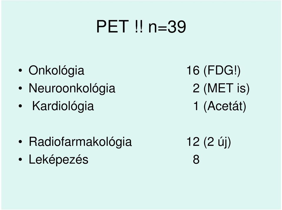 Kardiológia 1 (Acetát)