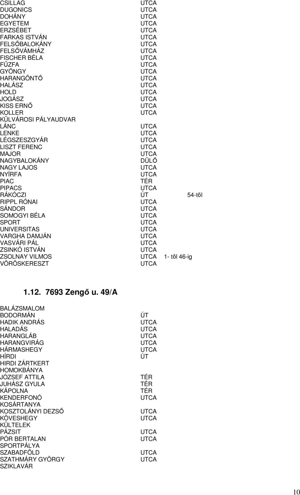 PÁL ZSINKÓ ISTVÁN ZSOLNAY VILMOS 1- tıl 46-ig VÖRÖSKERESZT 1.12. 7693 Zengı u.