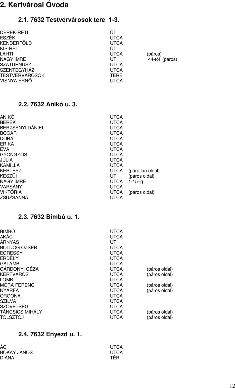 ANIKÓ BEREK BERZSENYI DÁNIEL BOGÁR DÓRA ERIKA ÉVA GYÖNGYÖS JÚLIA KAMILLA KERTÉSZ (páratlan oldal) KESZŐI (páros oldal) NAGY IMRE 1-15-ig VARSÁNY VIKTÓRIA (páros oldal)