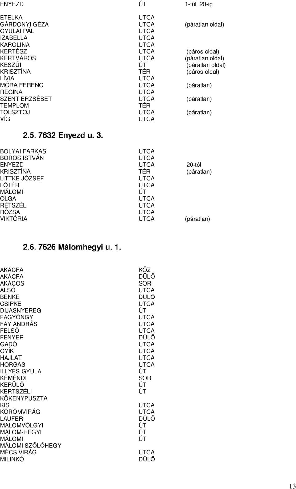 BOLYAI FARKAS BOROS ISTVÁN ENYEZD 20-tól KRISZTÍNA (páratlan) LITTKE JÓZSEF Lİ MÁLOMI OLGA RÉTSZÉL RÓZSA VIKTÓRIA (páratlan) 2.6. 7626 Málomhegyi u. 1.