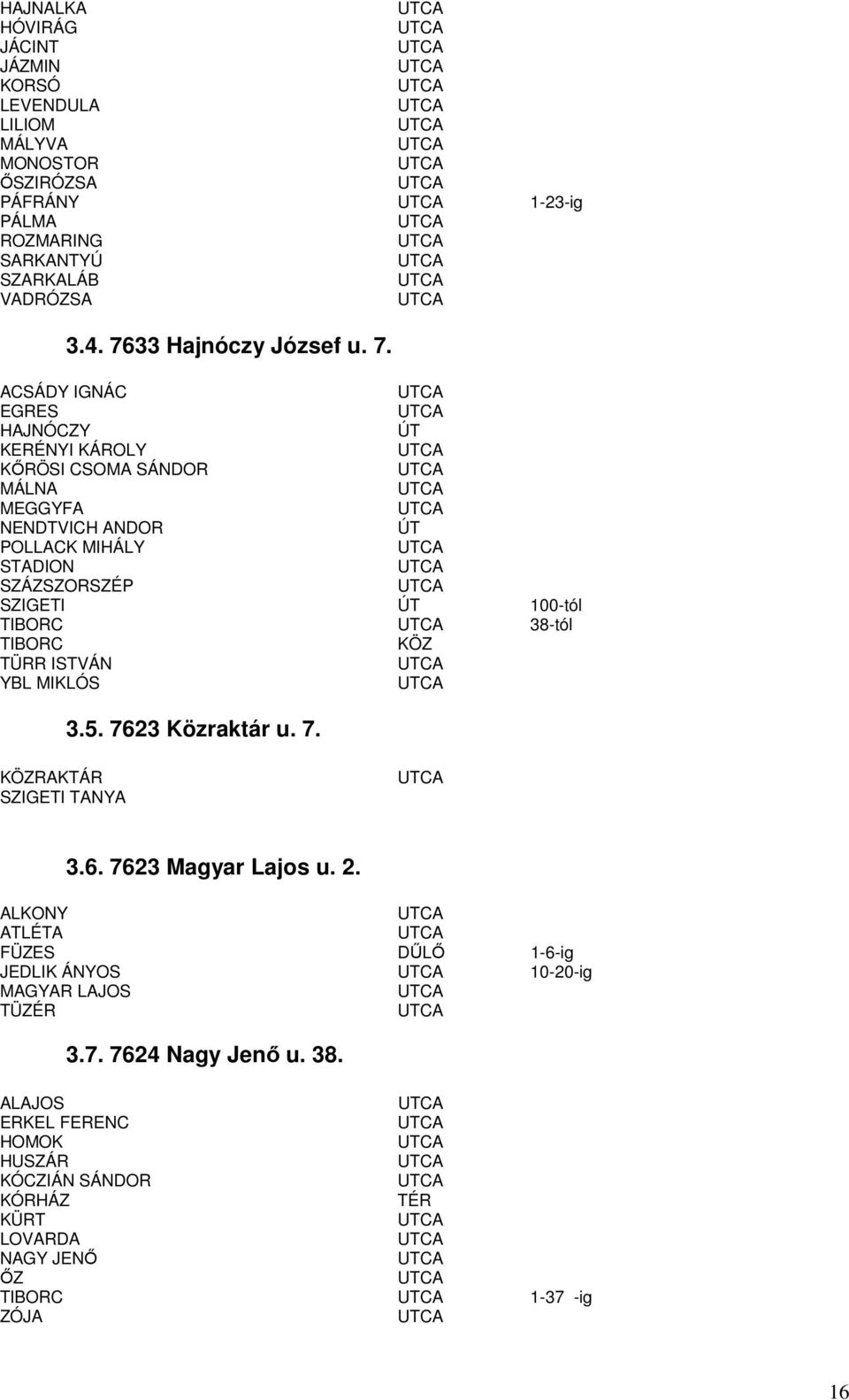 ACSÁDY IGNÁC EGRES HAJNÓCZY KERÉNYI KÁROLY KİRÖSI CSOMA SÁNDOR MÁLNA MEGGYFA NENDTVICH ANDOR POLLACK MIHÁLY STADION SZÁZSZORSZÉP SZIGETI 100-tól TIBORC 38-tól