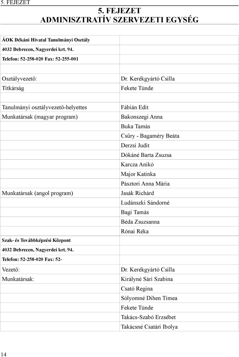 Fábián Edit Bakonszegi Anna Buka Tamás Csűry - Bagaméry Beáta Derzsi Judit Dókáné Barta Zsuzsa Karcza Anikó Major Katinka Pásztori Anna Mária Jasák Richárd Ludánszki Sándorné Bagi Tamás Béda