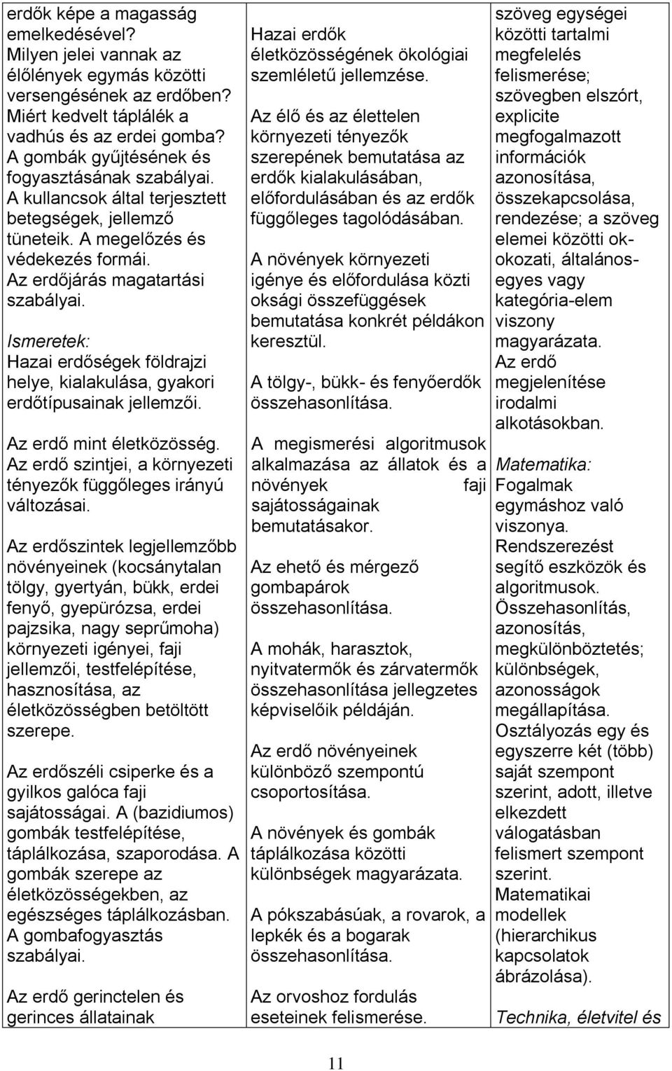 Ismeretek: Hazai erdőségek földrajzi helye, kialakulása, gyakori erdőtípusainak jellemzői. Az erdő mint életközösség. Az erdő szintjei, a környezeti tényezők függőleges irányú változásai.