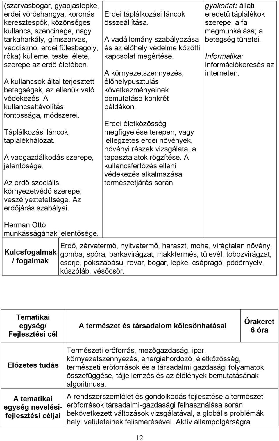 A vadgazdálkodás szerepe, jelentősége. Az erdő szociális, környezetvédő szerepe; veszélyeztetettsége. Az erdőjárás szabályai. Erdei táplálkozási láncok összeállítása.