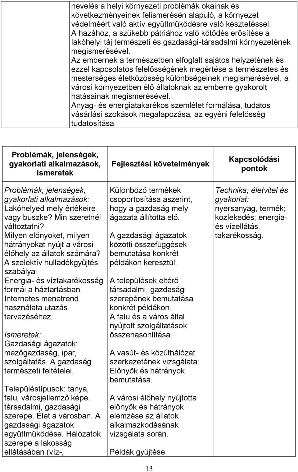 Az embernek a természetben elfoglalt sajátos helyzetének és ezzel kapcsolatos felelősségének megértése a természetes és mesterséges életközösség különbségeinek megismerésével, a városi környezetben