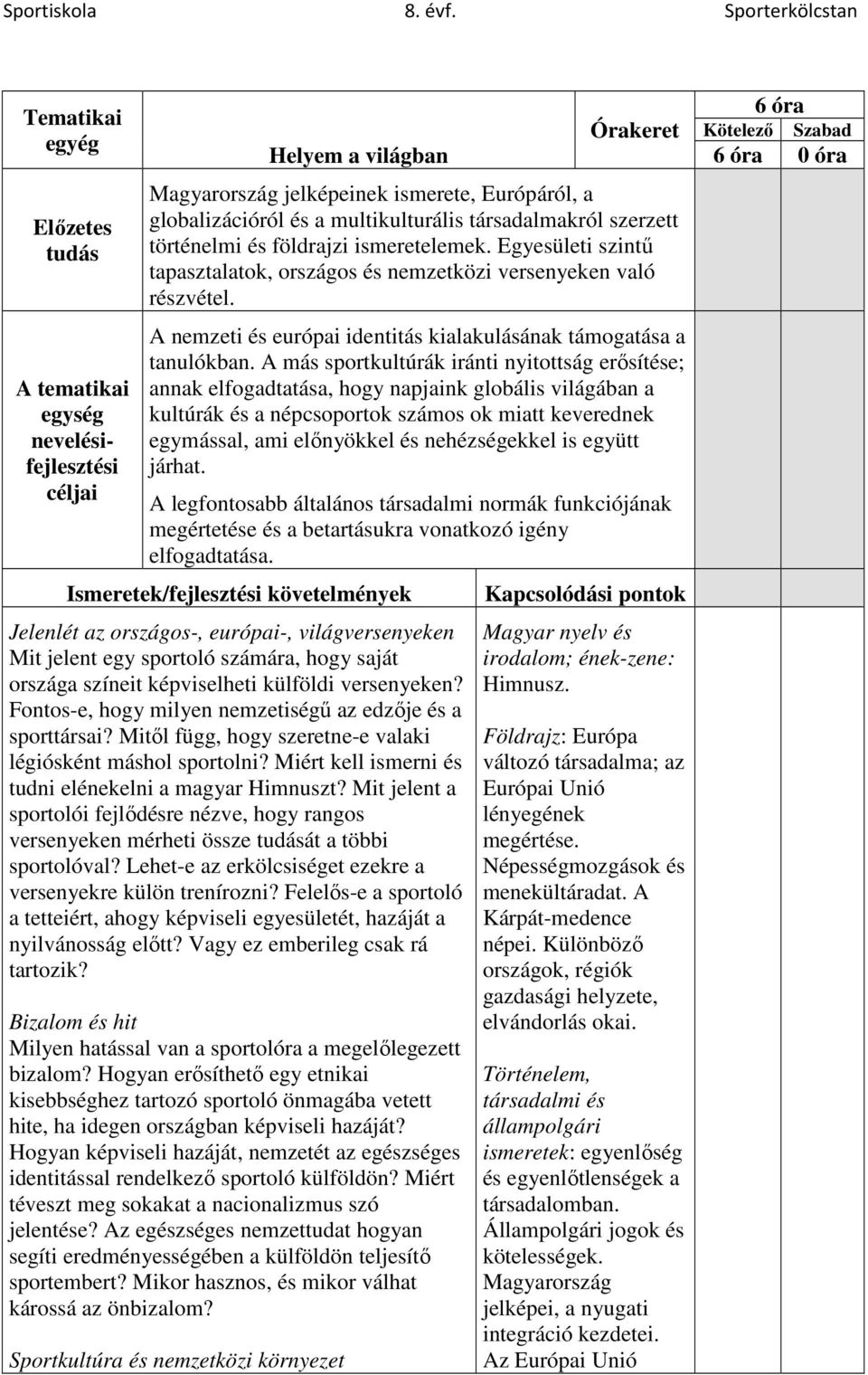 A nemzeti és európai identitás kialakulásának támogatása a tanulókban.