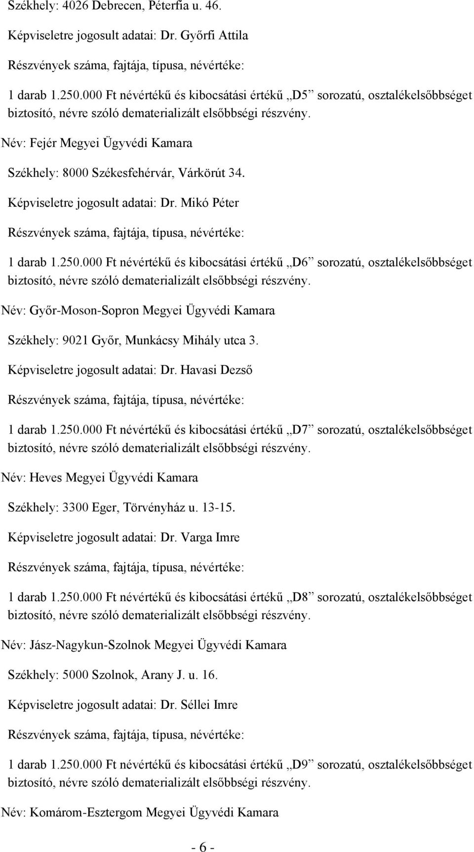 Név: Fejér Megyei Ügyvédi Kamara Székhely: 8000 Székesfehérvár, Várkörút 34. Képviseletre jogosult adatai: Dr. Mikó Péter Részvények száma, fajtája, típusa, névértéke: 1 darab 1.250.