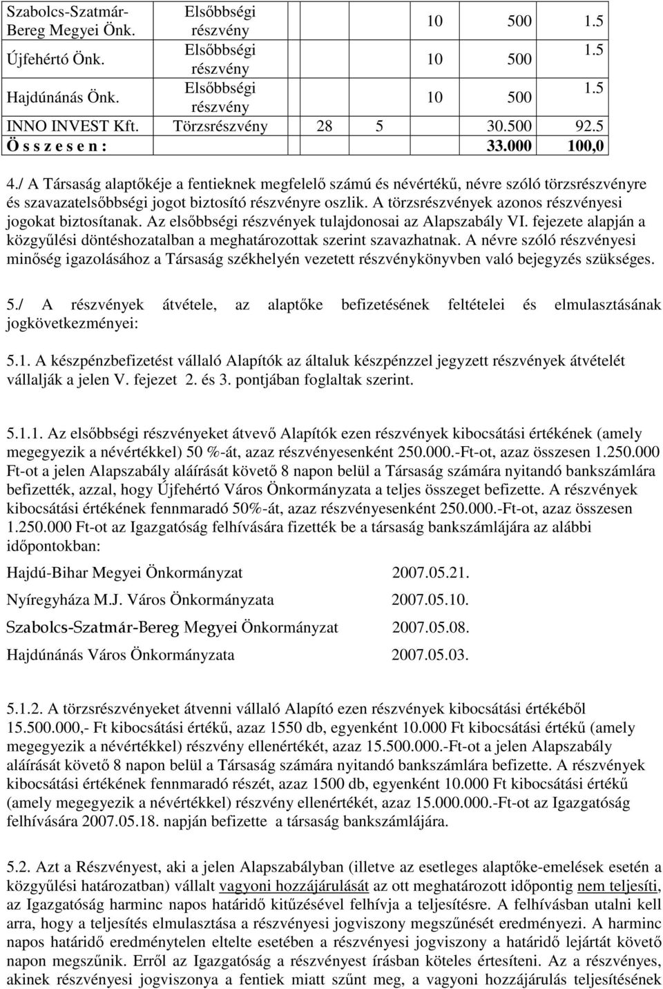 A törzsrészvények azonos részvényesi jogokat biztosítanak. Az elsőbbségi részvények tulajdonosai az Alapszabály VI.