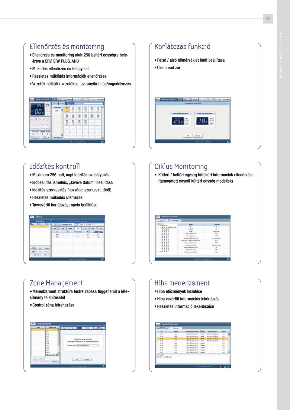 LÉGKONDICIONÁLÓK Időzítés kontroll Ciklus Monitoring (támogatott