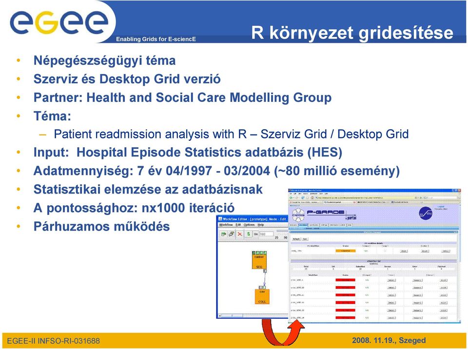 Grid Input: Hospital Episode Statistics adatbázis (HES) Adatmennyiség: 7 év 04/1997-03/2004 (~80