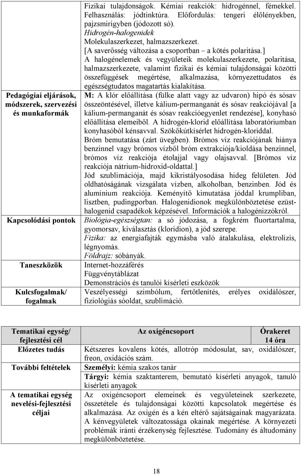 [A saverősség változása a csoportban a kötés polaritása.