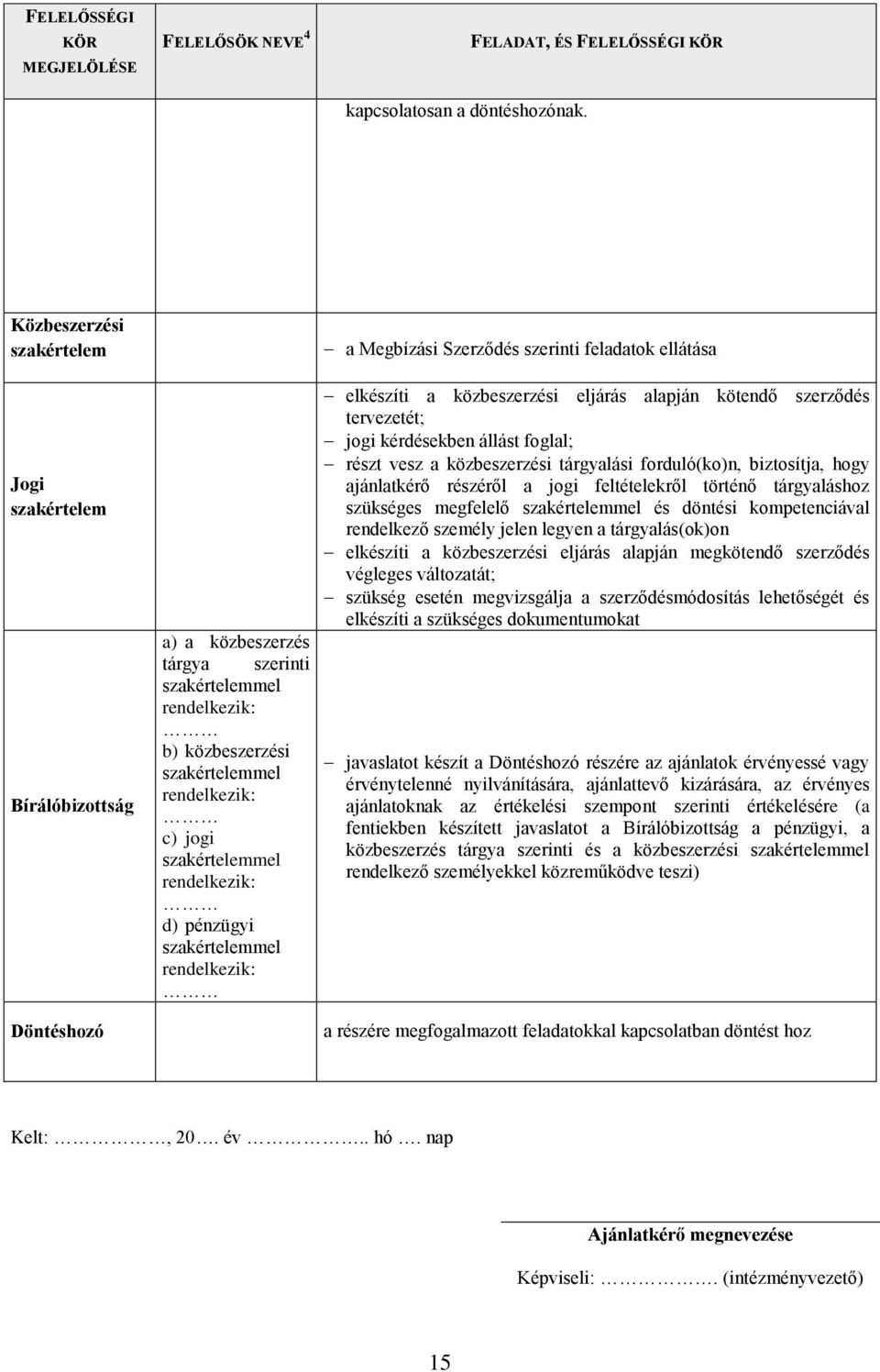 rendelkezik: c) jogi szakértelemmel rendelkezik: d) pénzügyi szakértelemmel rendelkezik: a Megbízási Szerződés szerinti feladatok ellátása elkészíti a közbeszerzési eljárás alapján kötendő szerződés