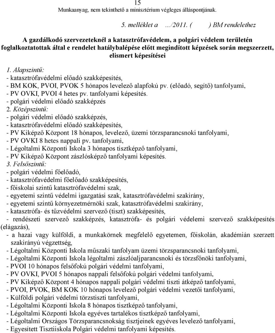 elismert képesítései 1. Alapszintű: - katasztrófavédelmi előadó szakképesítés, - BM KOK, PVOI, PVOK 5 hónapos levelező alapfokú pv. (előadó, segítő) tanfolyami, - PV OVKI, PVOI 4 hetes pv.