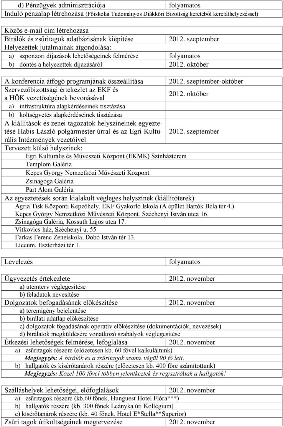 október A konferencia átfogó programjának összeállítása 2012. szeptember-október Szervezőbizottsági értekezlet az EKF és 2012.